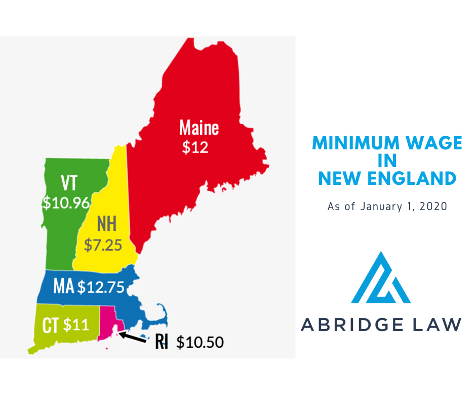 Minimum Wage in New Hampshire Abridge Law